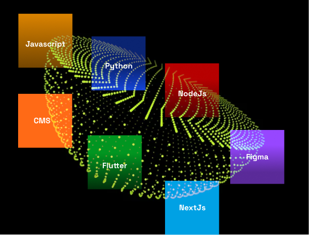 Tech stacks image